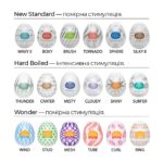 Мастурбатор-яйце Tenga Egg Surfer (серфер) - Зображення 7