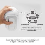 Вібромастурбатор Tenga Flip Zero Electronic Vibration White, змінна інтенсивність, розкладний - Зображення 4