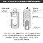 Вібромастурбатор Tenga Flip Zero Electronic Vibration White, змінна інтенсивність, розкладний - Зображення 9