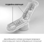 Вібромастурбатор Tenga Flip Zero Electronic Vibration White, змінна інтенсивність, розкладний - Зображення 3