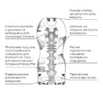 Мастурбатор Tenga Premium Air Flow Cup, 24 повітряні камери всередині - Зображення 4