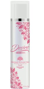 Збуджуючий лубрикант на силіконовій основі Desire by Swiss Navy Sensual Arousal 75 мл - Зображення 2