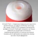 Мастурбатор Tenga US Double Hole Cup (двосторонній великий) з двома незалежними каналами - Зображення 4