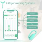 Смарт-тренажер Кегеля Magic Motion Kegel Rejuve, бюджетний варіант, для тренувань і задоволення - Зображення 5