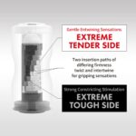 Мастурбатор Tenga Dual Sensation Cup EXTREMES, двосторонній, 2в1 — ніжна та жорстка стимуляція - Зображення 3