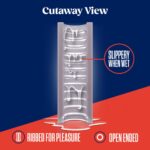 Мастурбатор Rize by Blush - Ribz Glow in the Dark Masturbator - Clear - Зображення 3