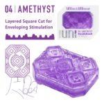 Стимулятор для ерогенних зон Tenga UNI Amethyst - Зображення 2