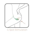 Смарт-віброяйце Adrien Lastic Palpitation Mint з глибокою вібрацією - Зображення 7