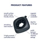 Мастурбатор Satisfyer Ring Stroker, 12 режимів вібрації, універсальний, компактний - Зображення 5