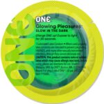 Набір презервативів ONE Popular Mix 500 шт в асортименті, ПЕ пакет - Зображення 6