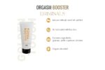 Крем-бустер для клітора Driminals Golden Touch Orgasm Booster 30 мл - Зображення 2