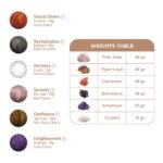 Вагінальні кульки Adrien Lastic Harmony Stones - Зображення 8