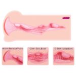 Мастурбатор-вагіна двошаровий Kokos Haru Double Layer - Зображення 4