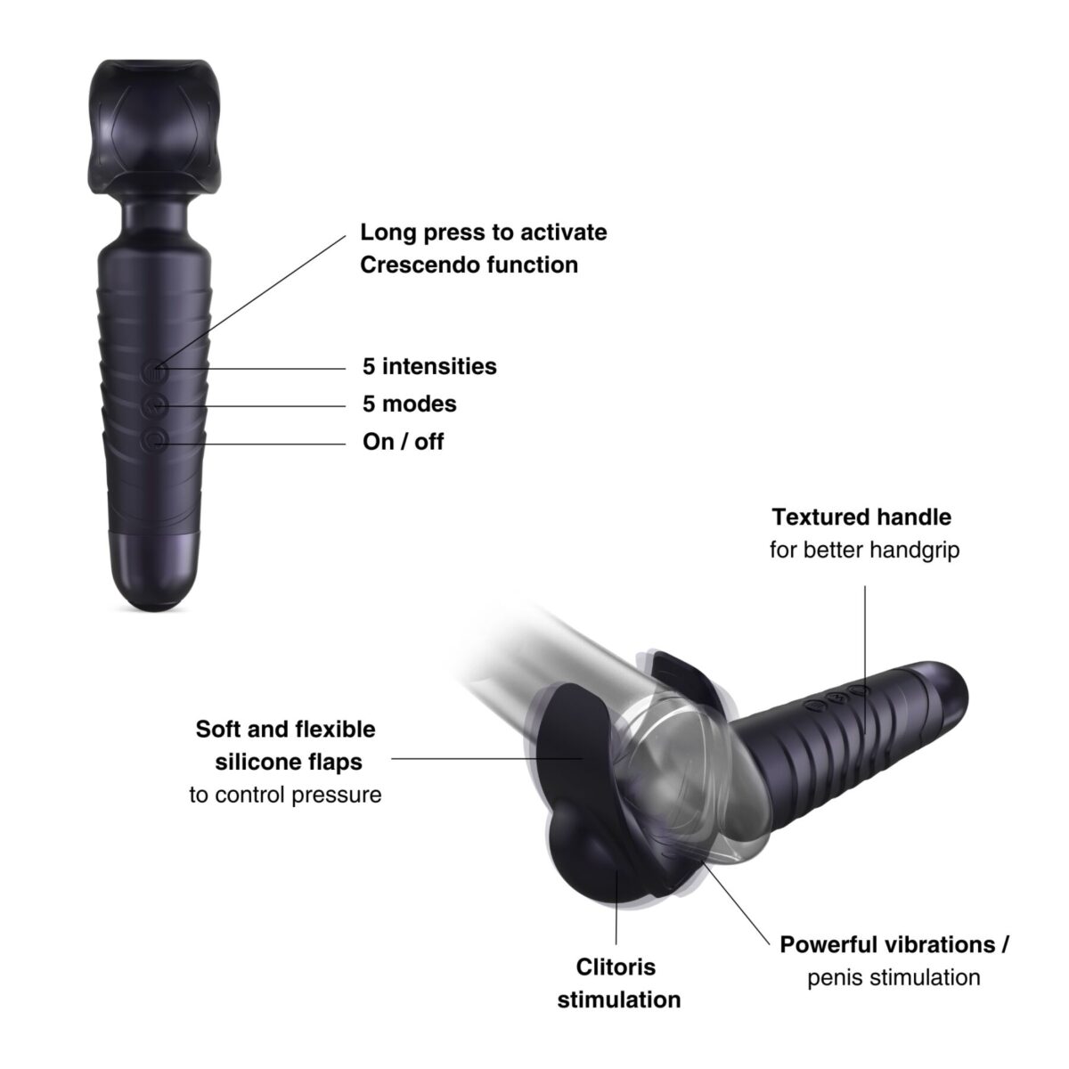 Мастурбатор-вібромасажер Manwan MAN.WAND EVO Black Plum, чудово для пар, вібромінет - Зображення 2
