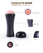 Мастурбатор Passion Cup - Vagina - Зображення 3