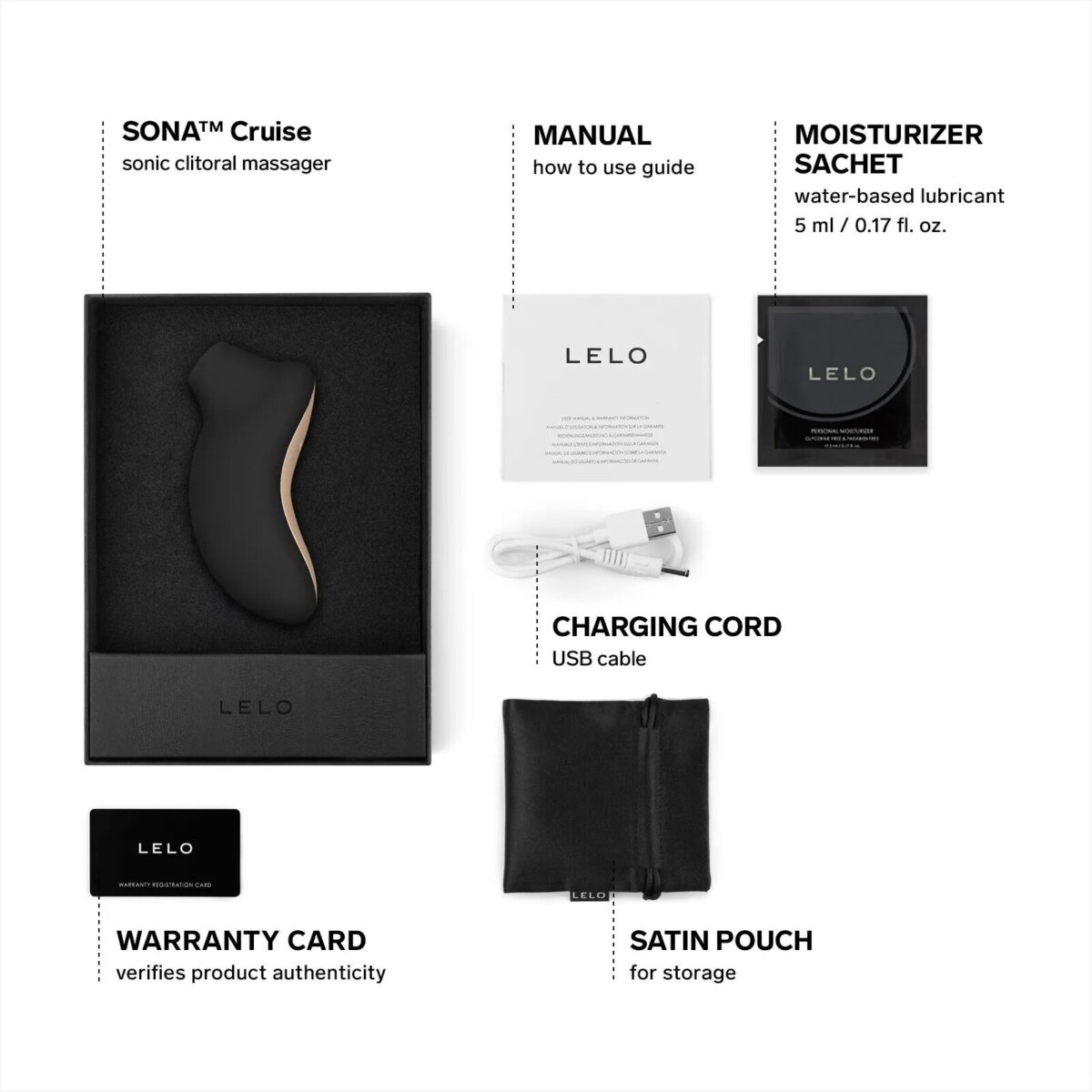 Звуковий стимулятор LELO SONA Cruise Black - Зображення 3
