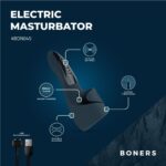 Мастурбатор Boners Electric Masturbator - Зображення 13