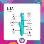 Вібратор-кролик Good Vibes Only - Lisa Thrusting Rabbit Vibrator with G-Spot Stimulator - Зображення 12